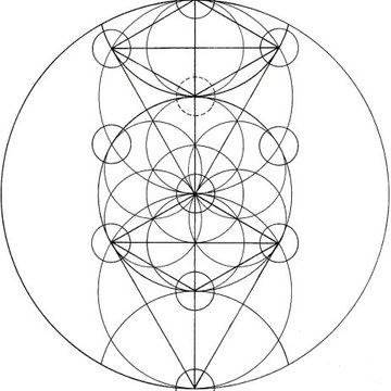 infoczar1