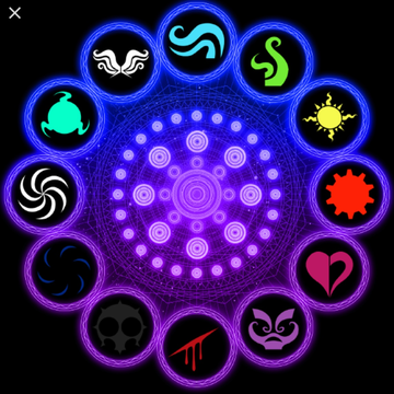 inkyscorra