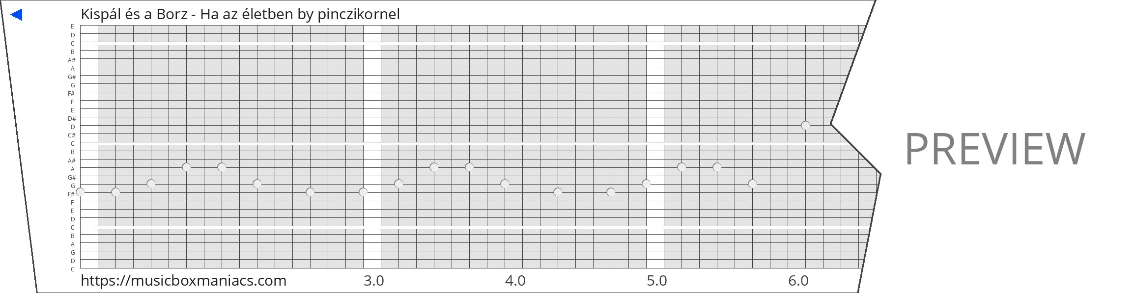 Kispál és a Borz - Ha az életben 30 note music box paper strip